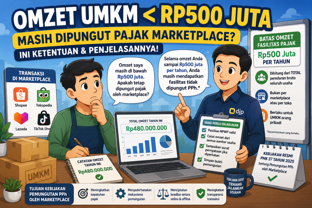 UMKM500jt
